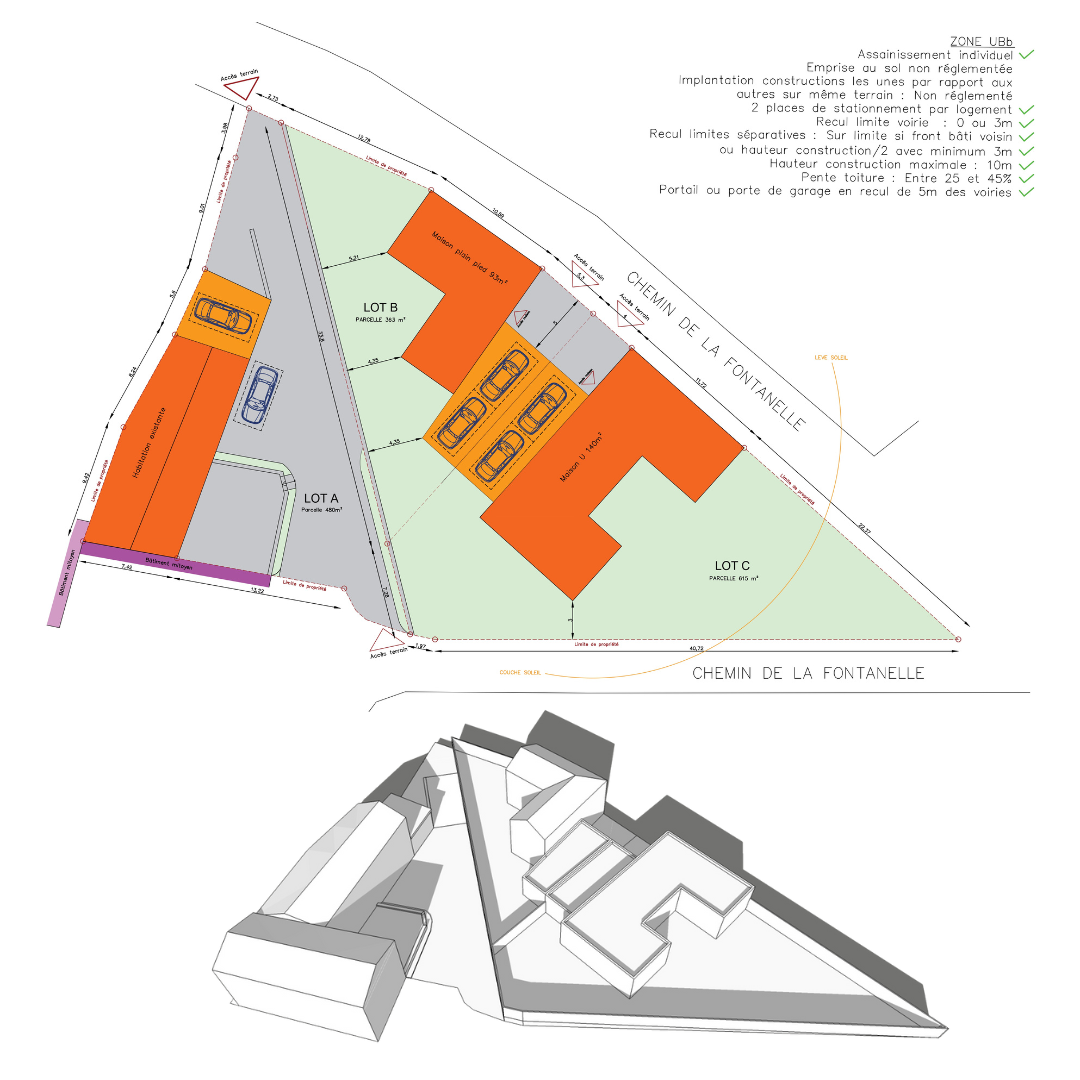 Etude de faisabilité