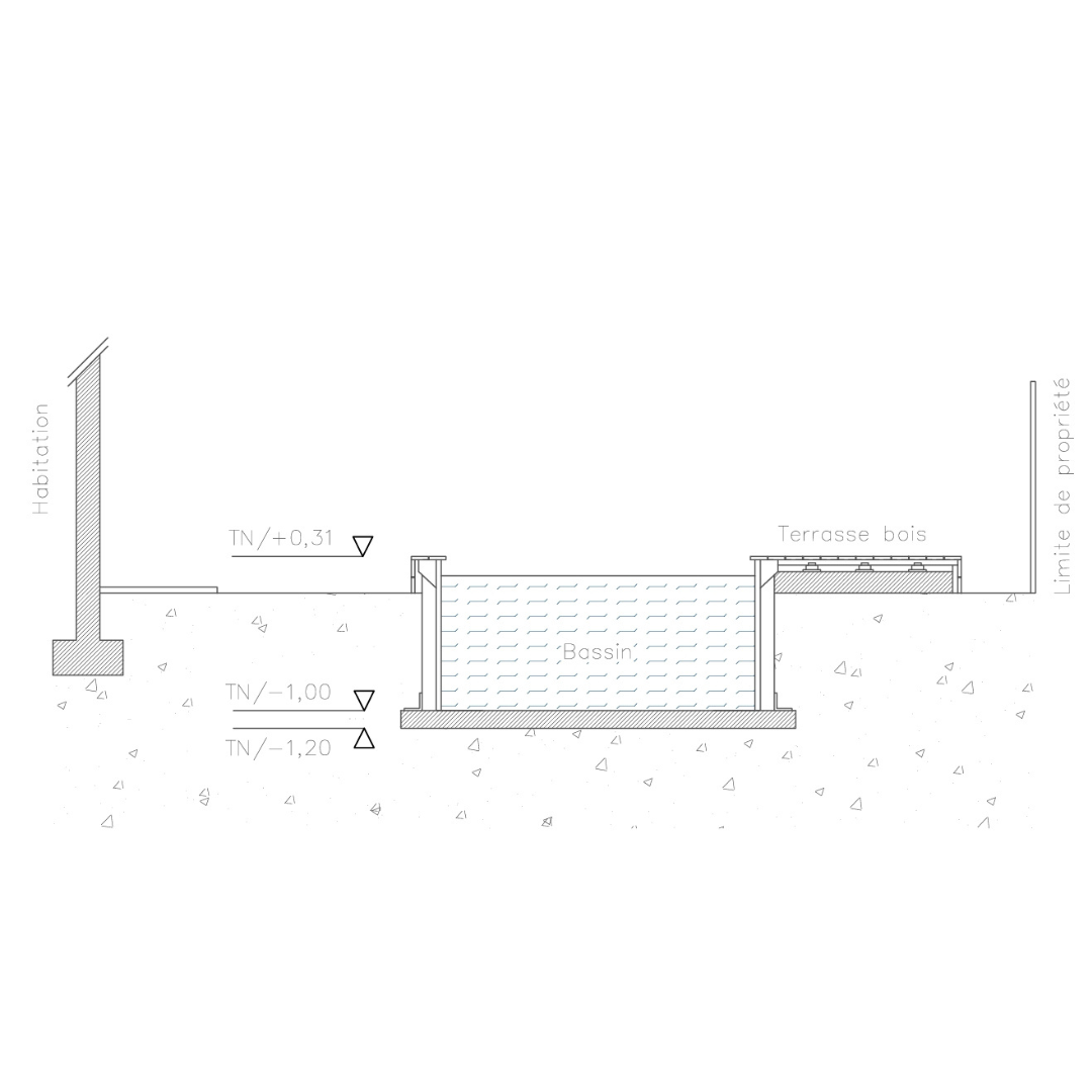 Plan de coupe (PCMI 3 / DPC3)