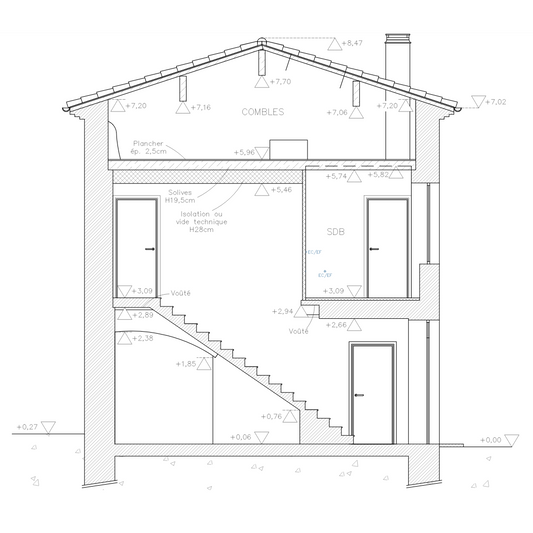 Plan de coupe (PCMI 3 / DPC3)