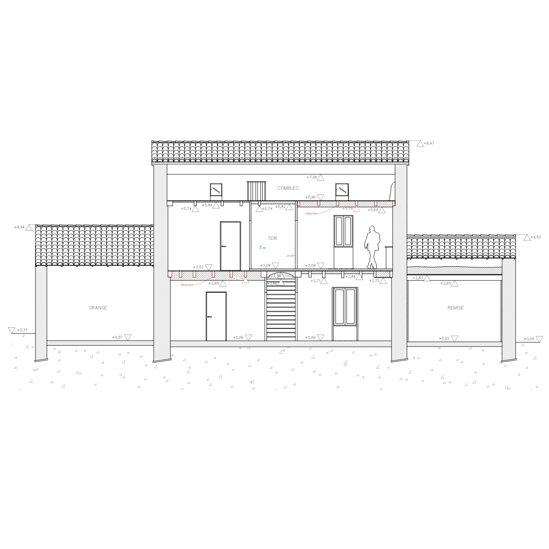 Plan de coupe (PCMI 3 / DPC3)